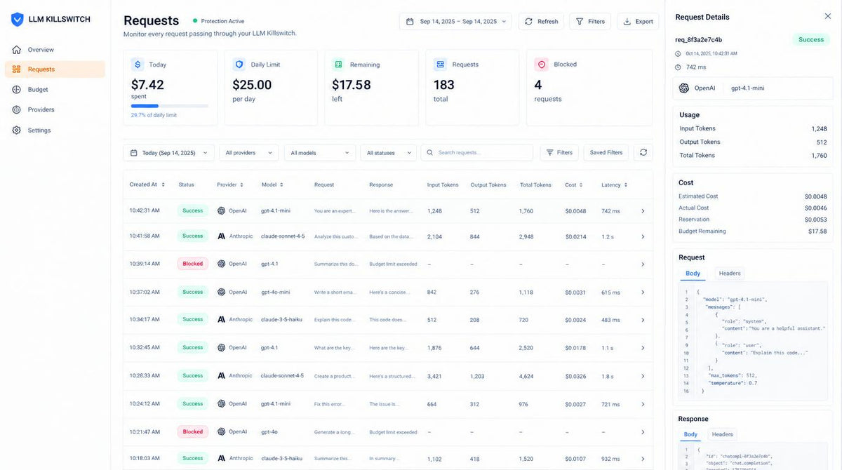 K-Fuse protected requests